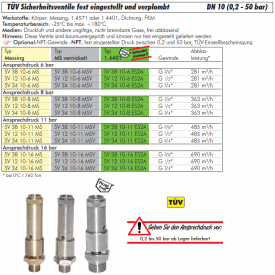 TÜV Sicherheitsventile DN 10, fest eingestellt und verplombt, Messing vernickelt (0,2 - 50 bar), alle Größen